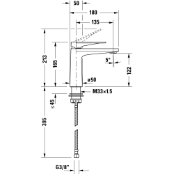 Duravit Tulum hndvaskarmatur matsort 